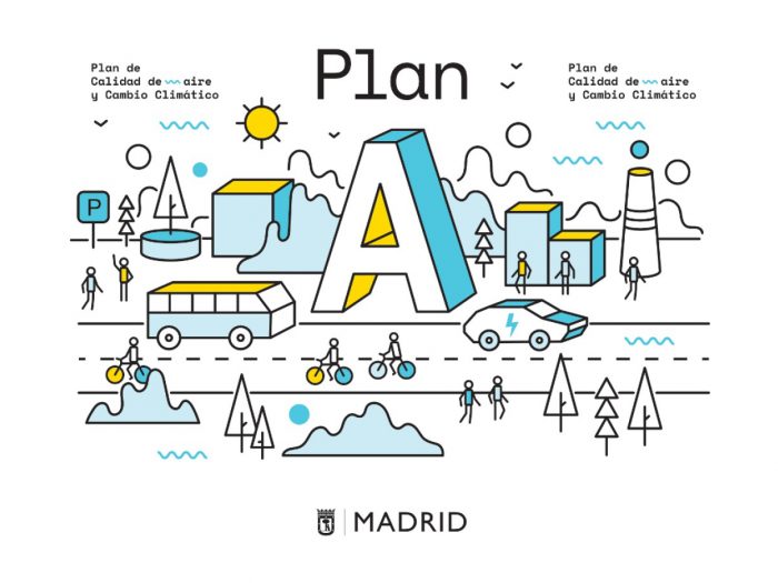 plan A -calidad-del-aire-ayto-madrid-2017