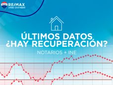 mercado inmobiliario ine notarios datos