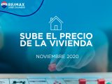 sube el precio de la vivienda covid
