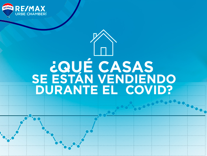 que casas se estan vendiendo durate la pandemia