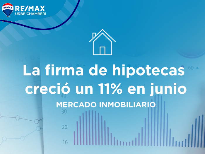 La firma de hipotecas creció un 11% con el tipo de interés más bajo de la historia